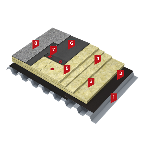 SD ПОКРІВЛЯ ФІКС